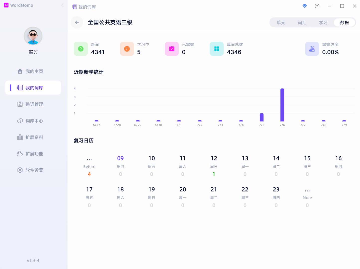 WordMomo